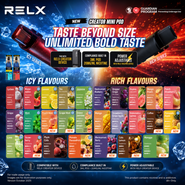 Cartridge RELX Creator Mini 3000 Puffs