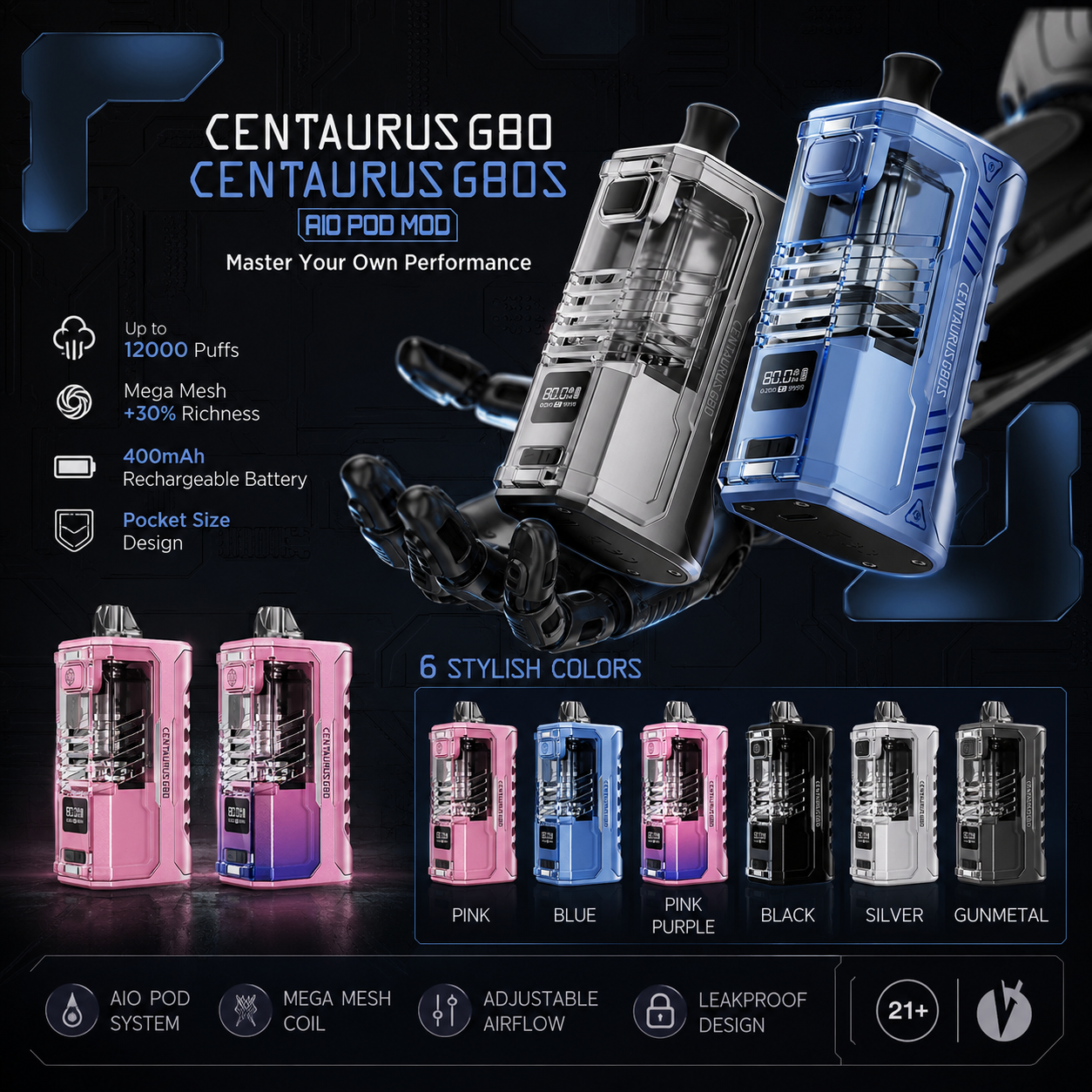 G80 FULL LOST VAPE Centaurus G80/G80S AIO POD MOD