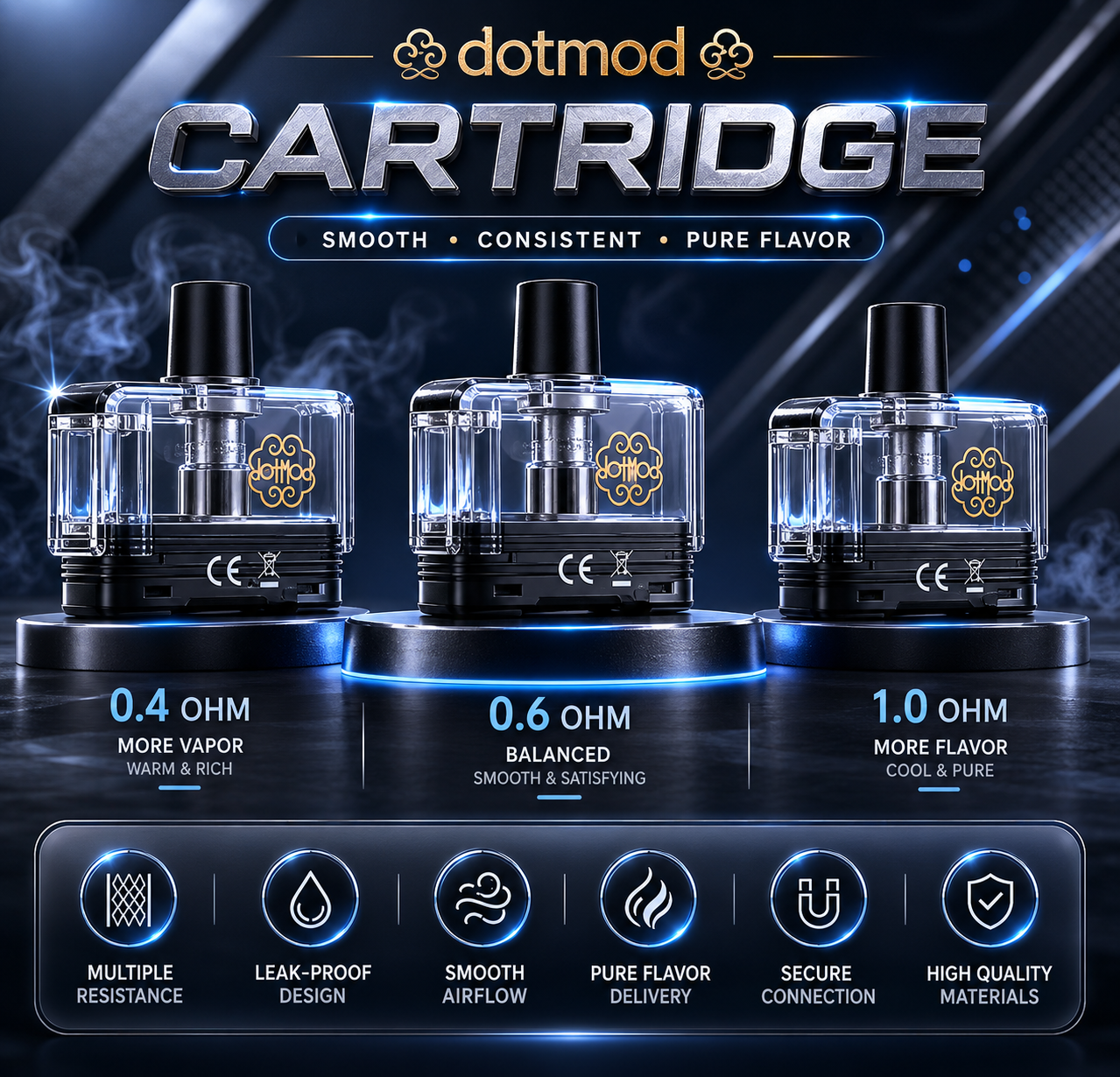dotpod max 1 Cartridge dotPod Max
