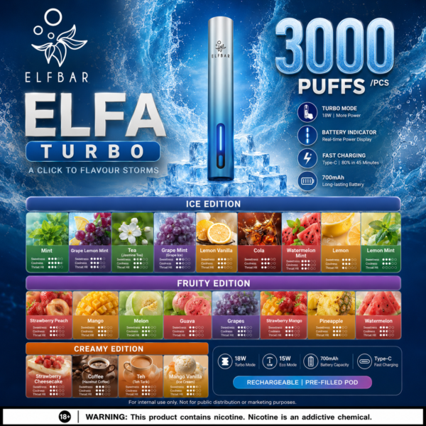 ELFBAR ELFA TURBO 3000 PUFFS Pod Device